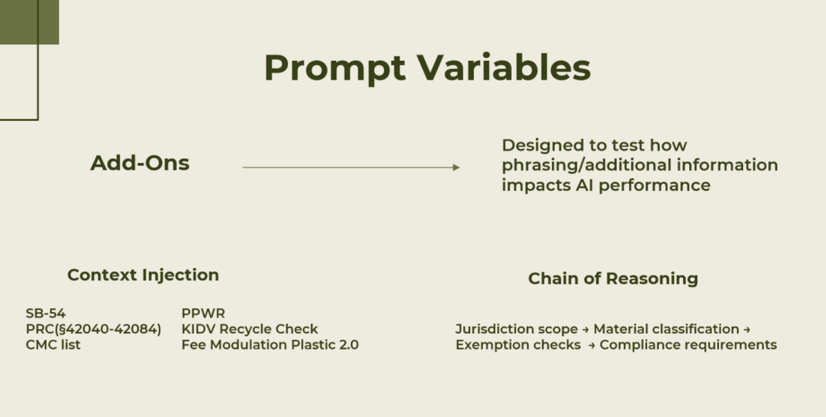 AI en ERP prompts