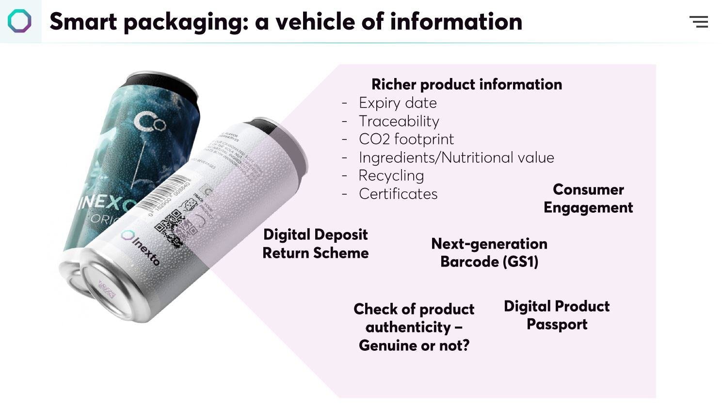 Inexto, smart packaging solutions