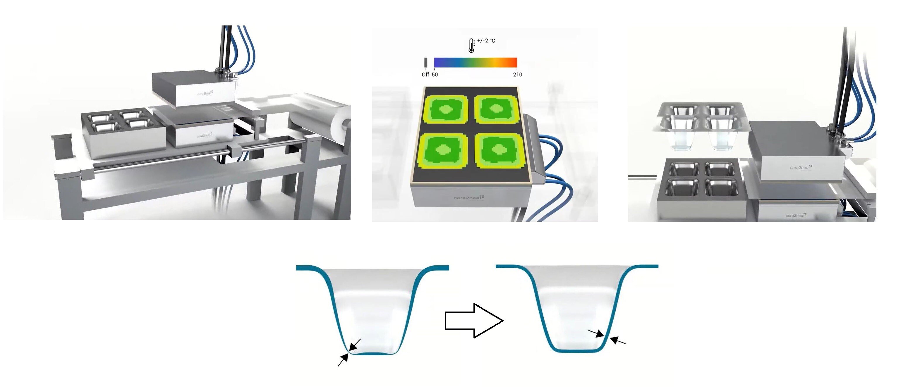 Watttron verwarmingstechniek