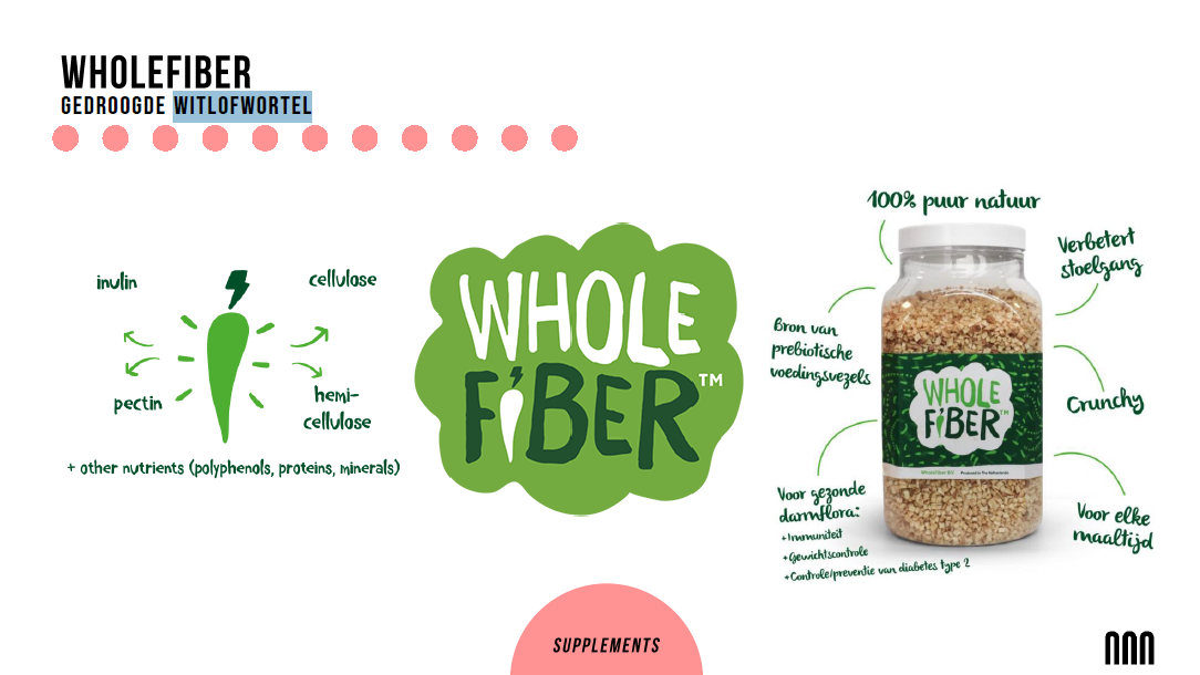 Whatsnext wholefibre